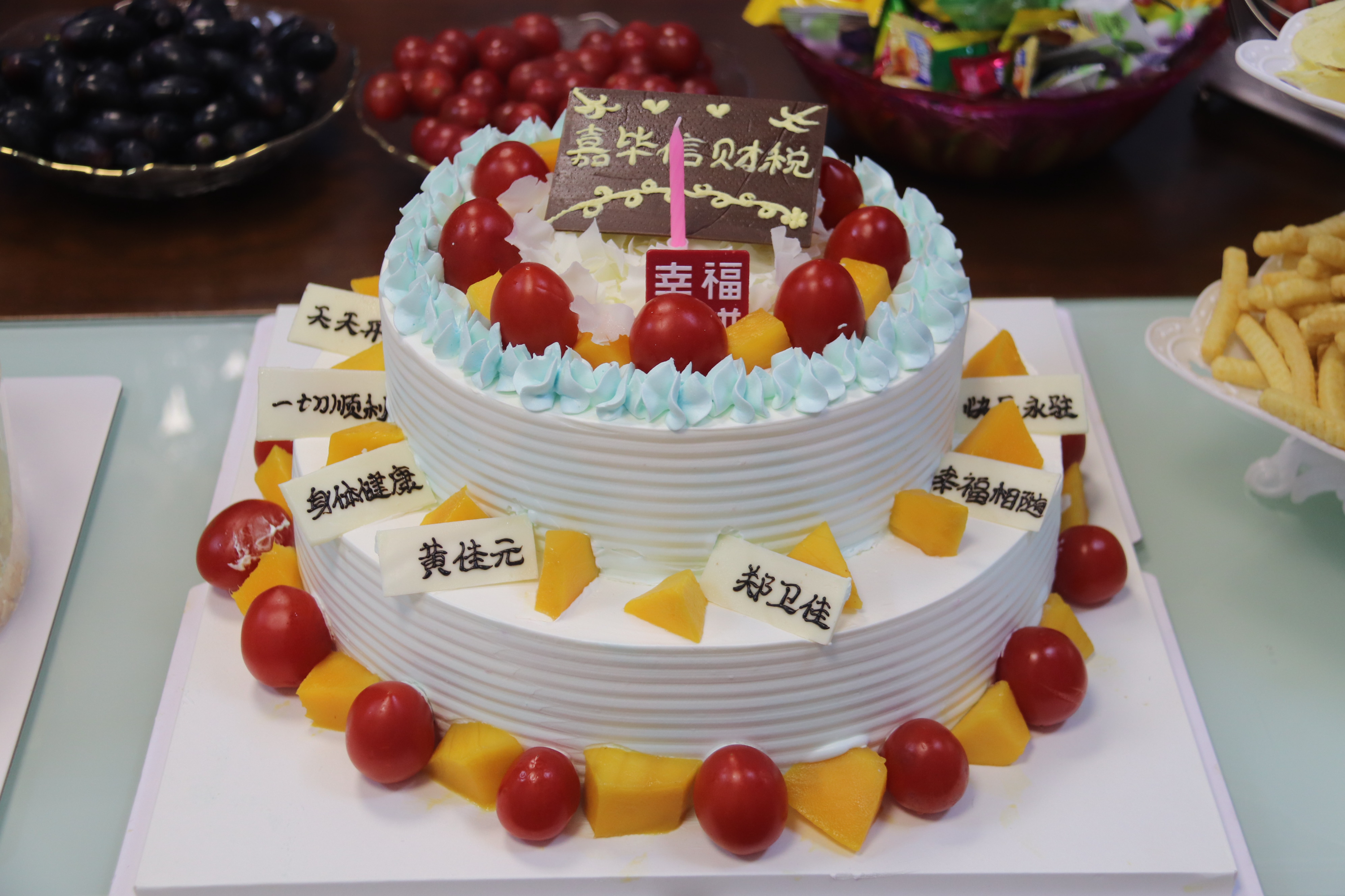 2021年第一季度生日会